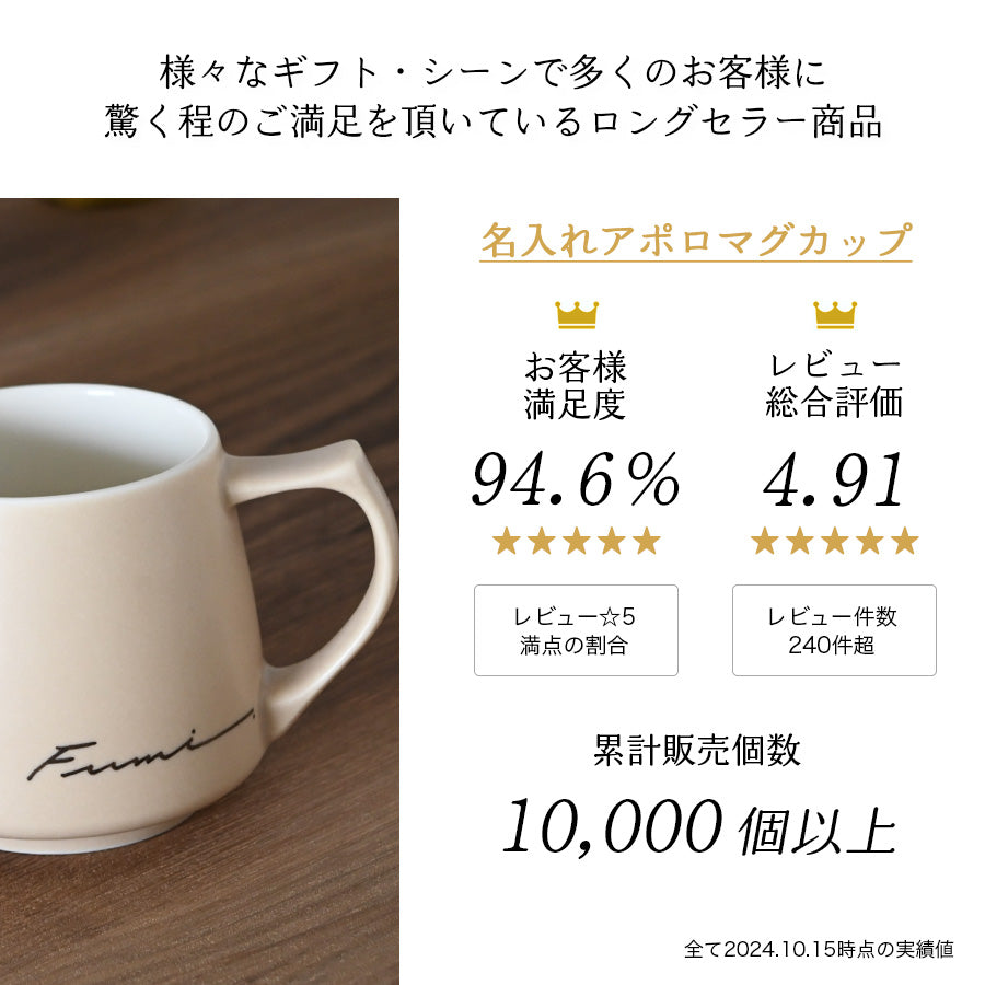 アポロマグ用同色ソーサー】 スタイリッシュでどこかキュート アポロマグカップのソーサー 巻き付け マグとの組み合わせでハイセンスなカップ ＆ソーサーに。プレゼントや贈り物にも是非どうぞ。