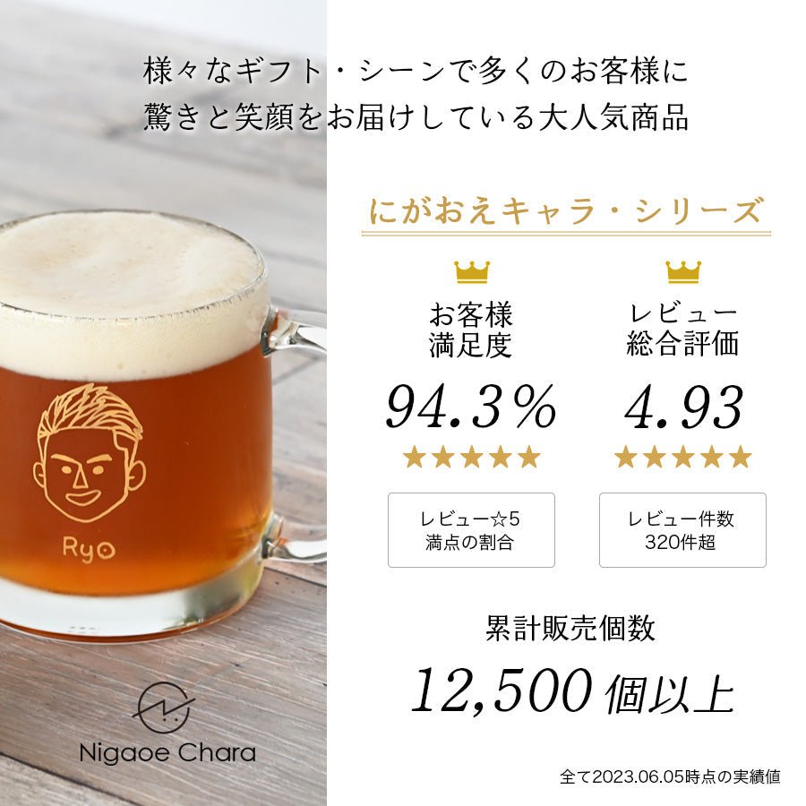 にがおえキャラ・ビールジョッキ＊ペア似顔絵グラス （２個セット・ギフトBOX付き） 敬老の日 結婚祝い 記念日 プレゼント お揃い おしゃれ