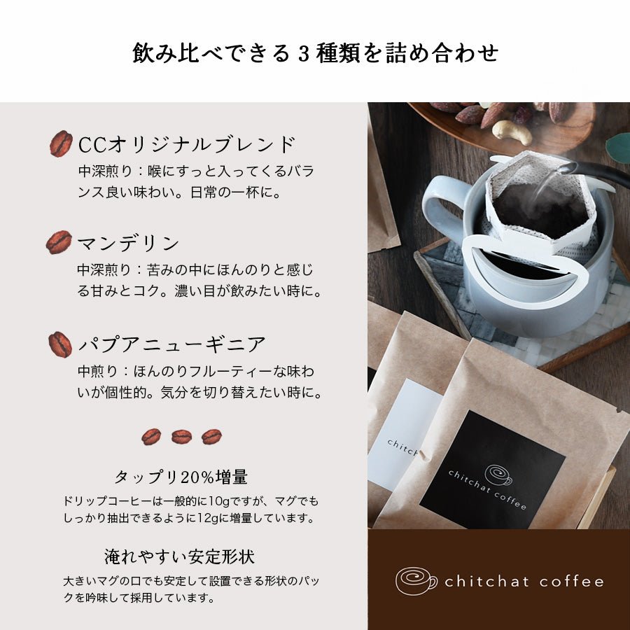 サインド・ナチュラリー＊名入れマグカップ＋ドリップコーヒー（6パック・ギフトBOX付き） クリスマスプレゼント コーヒーカップ 父の日 プレ